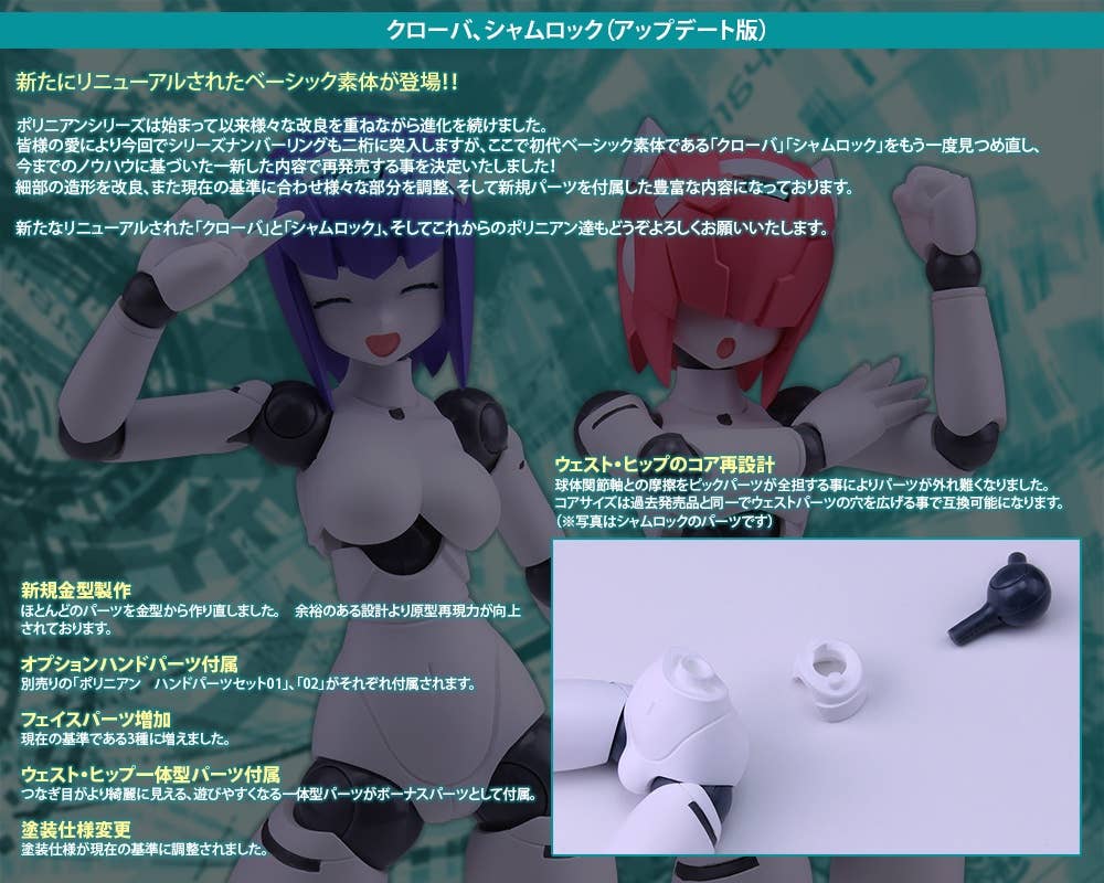 Robot Neoanthropinae Polynian - Clover Tia - Polynian - ver.update (Daibadi Production) - Image 12